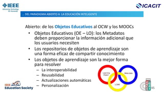 Abierto: de los Objetos Educativos al OCW y los MOOCs
• Objetos Educativos (OE – LO): los Metadatos
deben proporcionar la ...