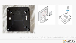 https://www.intel.co.jp/content/www/jp/ja/support/articles/000006857/intel-nuc/intel-nuc-kits.html
 