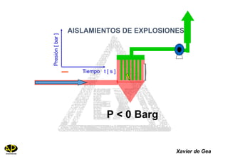 20200528ATEX-Protección-de-explosiones.pdf