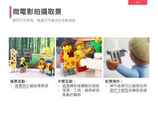 14
微電影拍攝取景
運用不同視角，傳達不同層次的活動細節
遠景活動：
- 背景照片營造場景感
中景互動：
- 紙模輔助接觸點的細節
- 傢俱、工具、道具都是
戲劇的輔具
近景操作：
- 操作紙模可以適度地用
原尺寸模型來輔助表達
 