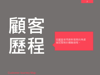 2
顧客
歷程
Customer Journey Map
從顧客使用創新服務的角度
描述服務的體驗過程。
 