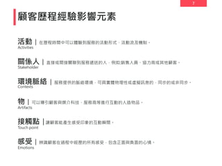 7
顧客歷程經驗影響元素
活動 │ 在歷程時間中可以體驗到服務的活動形式、活動流及機制。
關係人 │ 直接或間接關聯到服務遞送的人，例如:銷售人員、協力商或其他顧客。
環境脈絡 │ 服務提供的脈絡環境，可具實體物理性或虛擬訊息的，同步的或非同步。
物 │ 可以導引顧客與媒介科技、服務商等進行互動的人造物品。
接觸點 │讓顧客能產生感受印象的互動瞬間。
感受 │ 辨識顧客在過程中經歷的所有感受，包含正面與負面的心情。
Activities
Stakeholder
Touch point
Emotions
Contexts
Artifacts
 