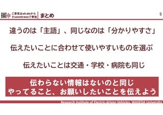 Research Institute of Electric-driven Vehicles, WASEDA University
ご意見はsli.doから
＃savetransで参加 まとめ 5
違うのは「主語」、同じなのは「分かりやすさ」
伝わらない情報はないのと同じ
やってること、お願いしたいことを伝えよう
伝えたいことは交通・学校・病院も同じ
伝えたいことに合わせて使いやすいものを選ぶ
 