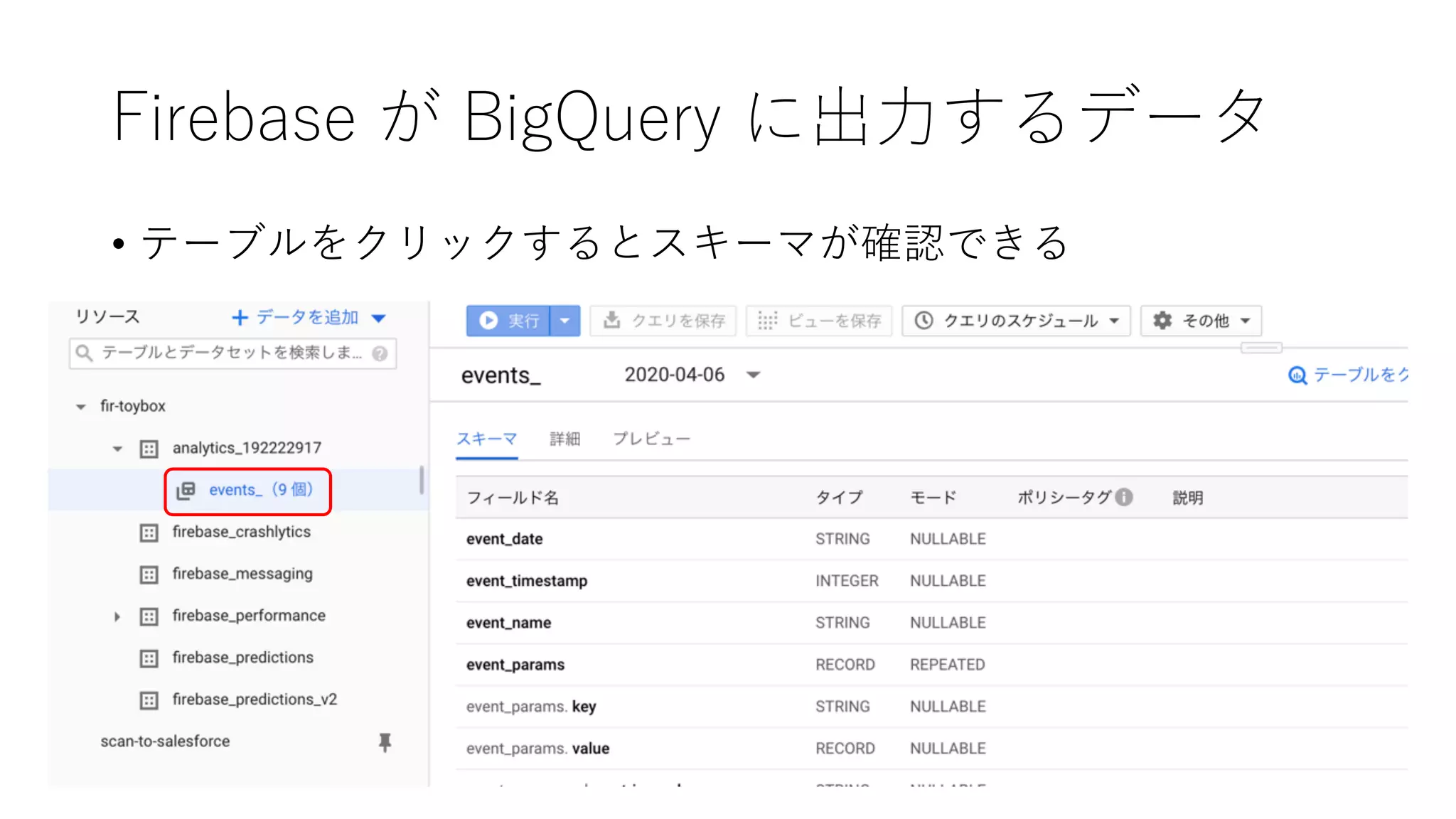 Firebase が BigQuery に出⼒するデータ
• テーブルをクリックするとスキーマが確認できる
 