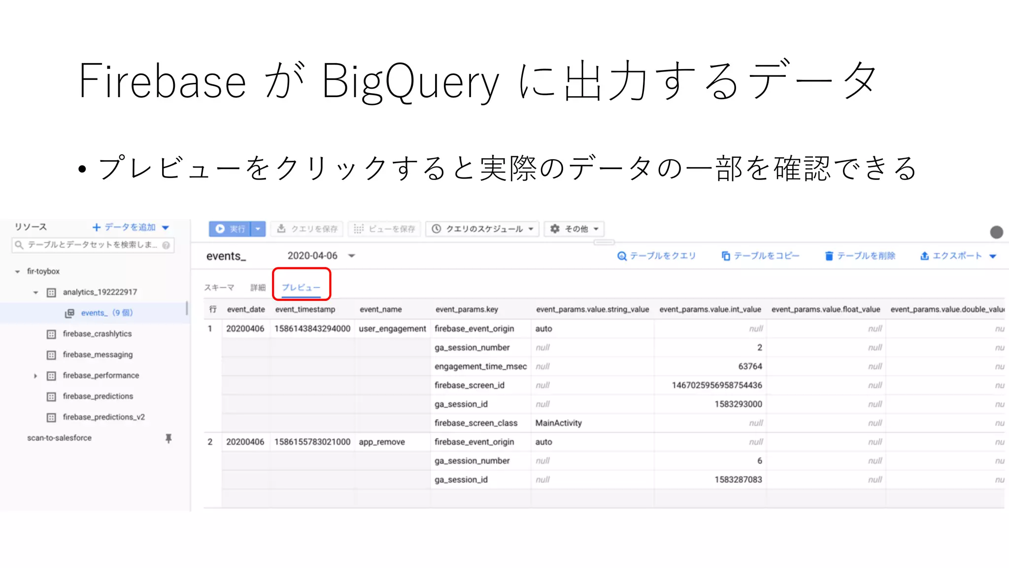 Firebase が BigQuery に出⼒するデータ
• プレビューをクリックすると実際のデータの⼀部を確認できる
 
