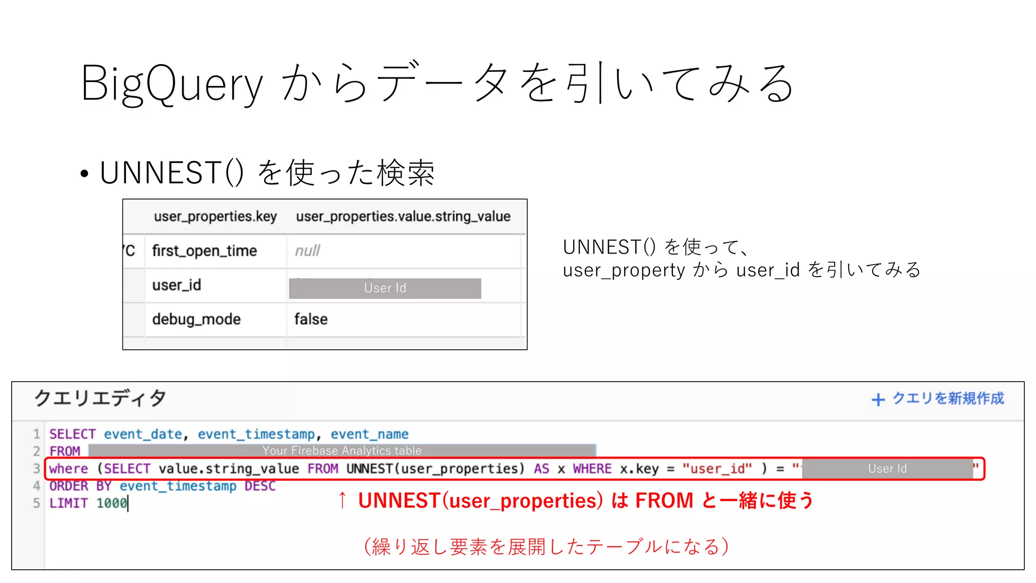 BigQuery からデータを引いてみる
• UNNEST() を使った検索
UNNEST() を使って、
user_property から user_id を引いてみる
Your Firebase Analytics table
User Id
User Id
↑ UNNEST(user_properties) は FROM と⼀緒に使う
（繰り返し要素を展開したテーブルになる）
 