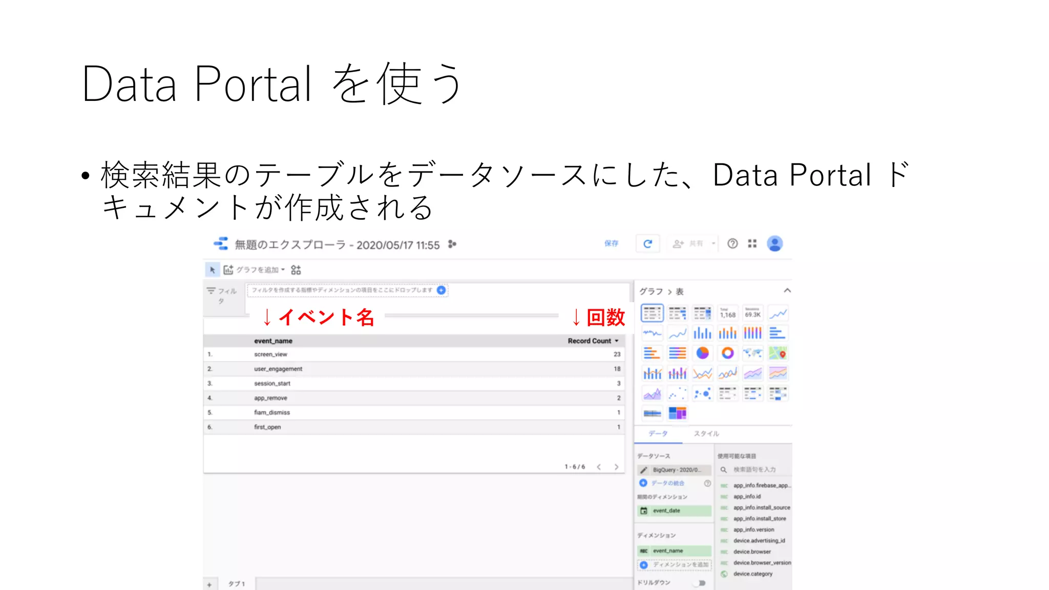 Data Portal を使う
• 検索結果のテーブルをデータソースにした、Data Portal ド
キュメントが作成される
↓イベント名 ↓回数
 
