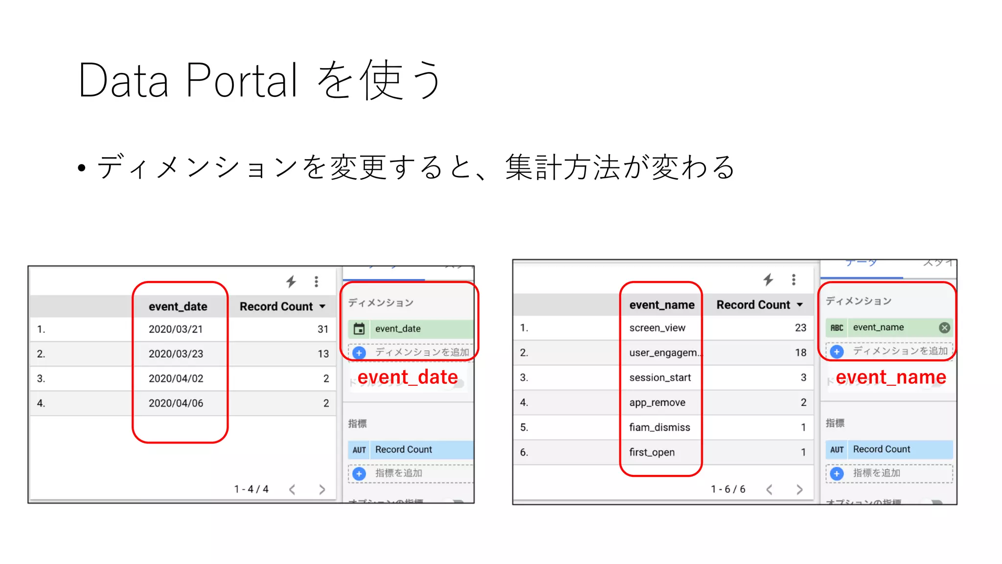 Data Portal を使う
• ディメンションを変更すると、集計⽅法が変わる
event_date event_name
 