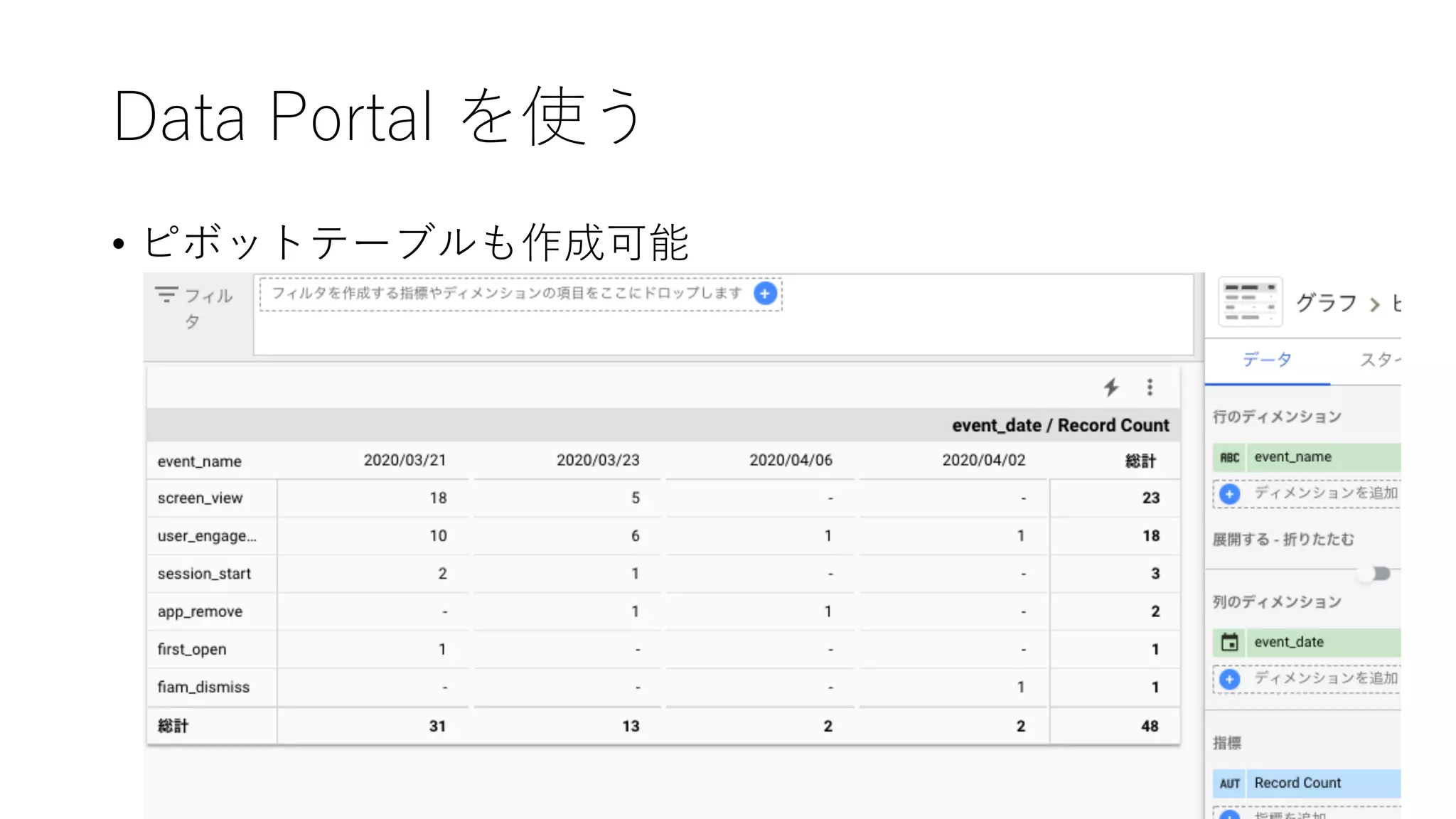 Data Portal を使う
• ピボットテーブルも作成可能
 