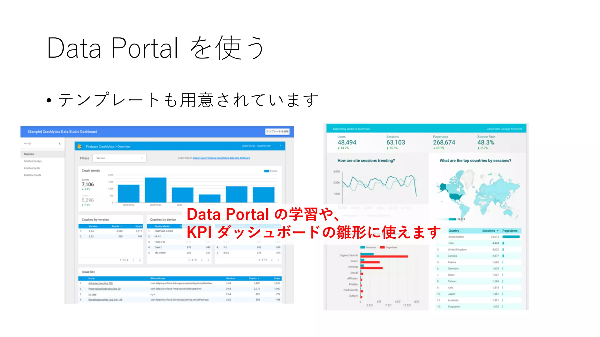 Data Portal を使う
• テンプレートも⽤意されています
Data Portal の学習や、
KPI ダッシュボードの雛形に使えます
 