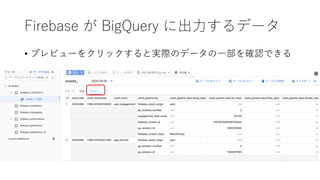 Firebase が BigQuery に出⼒するデータ
• プレビューをクリックすると実際のデータの⼀部を確認できる
 