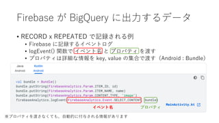 Firebase が BigQuery に出⼒するデータ
• RECORD x REPEATED で記録される例
• Firebase に記録するイベントログ
• logEvent() 関数で イベント名 と プロパティ を渡す
• プロパティは詳細な情報を key, value の集合で渡す（Android : Bundle）
※プロパティを渡さなくても、⾃動的に付与される情報があります
イベント名 プロパティ
 