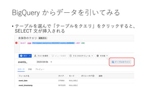 BigQuery からデータを引いてみる
• テーブルを選んで「テーブルをクエリ」をクリックすると、
SELECT ⽂が挿⼊される
 