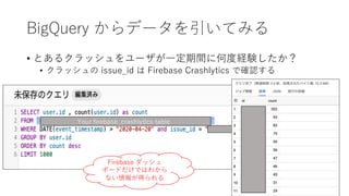BigQuery からデータを引いてみる
• とあるクラッシュをユーザが⼀定期間に何度経験したか？
• クラッシュの issue_id は Firebase Crashlytics で確認する
Your firebase_crashlytics table
Firebase ダッシュ
ボードだけではわから
ない情報が得られる
 