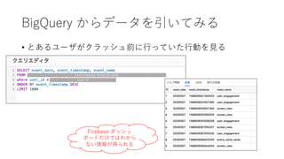 BigQuery からデータを引いてみる
• とあるユーザがクラッシュ前に⾏っていた⾏動を⾒る
Your Firebase Analytics table
User Id
Firebase ダッシュ
ボードだけではわから
ない情報が得られる
 