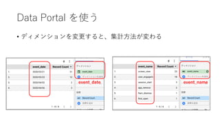 Data Portal を使う
• ディメンションを変更すると、集計⽅法が変わる
event_date event_name
 