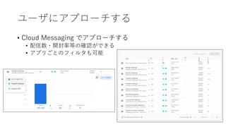 ユーザにアプローチする
• Cloud Messaging でアプローチする
• 配信数・開封率等の確認ができる
• アプリごとのフィルタも可能
 