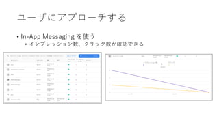 ユーザにアプローチする
• In-App Messaging を使う
• インプレッション数、クリック数が確認できる
 