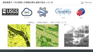 Copyright SAKURA internet Inc. All rights reserved.
政府衛星データの⺠間への無償公開も各国で始まっている
20
アメリカ 欧州 中国
定期的に、広範囲を観測し、無料で公開している
 