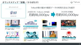 Copyright SAKURA internet Inc. All rights reserved.
e-Learningコンテンツを拡充
61
ラーニングイベント
BootCamp
■Tellus×TechAcademy
初⼼者向けTell...