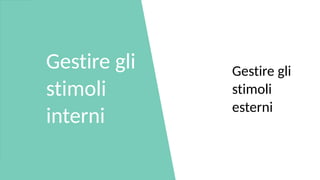 Gestire gli
stimoli
interni
Gestire gli
stimoli
esterni
 