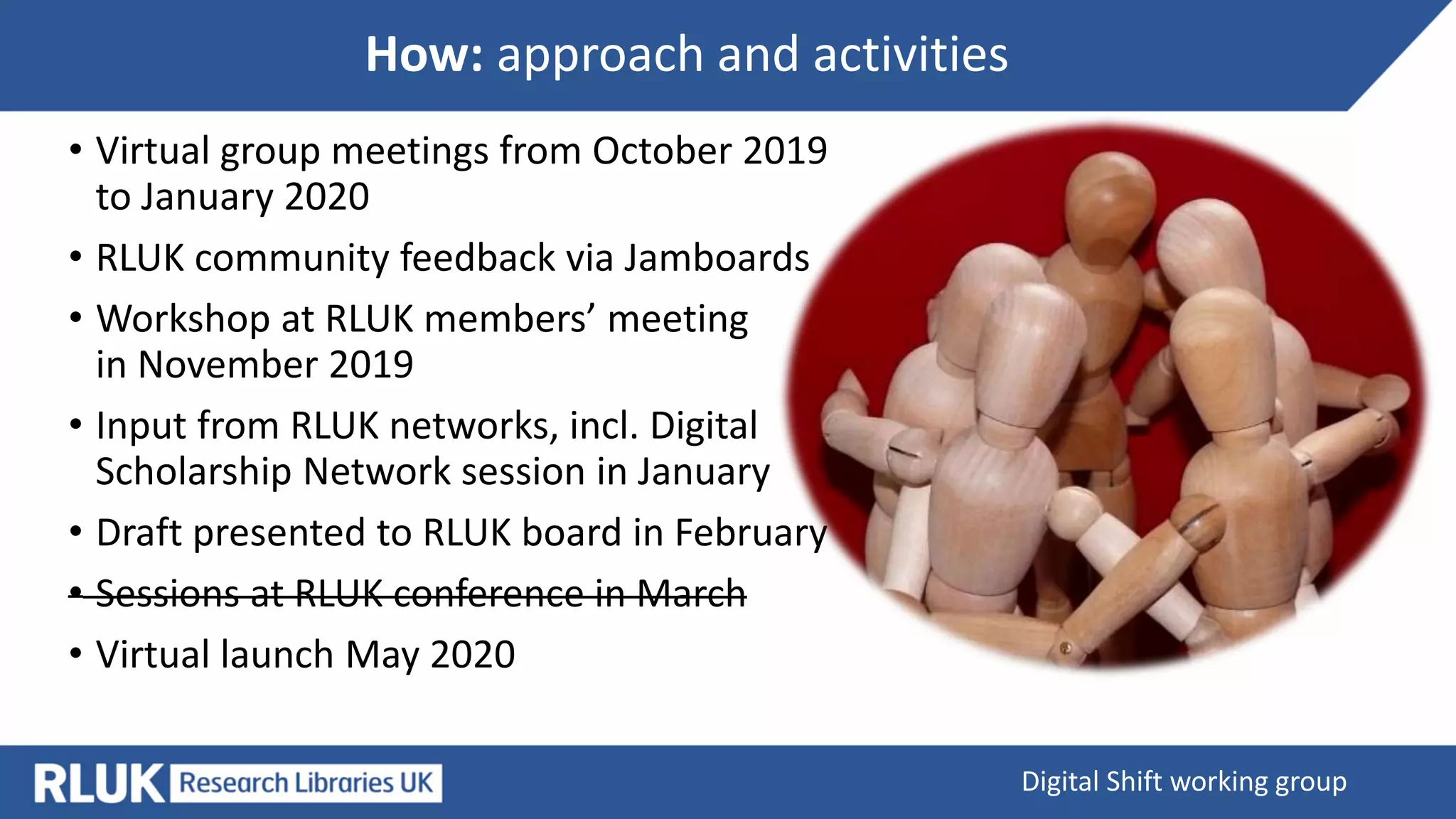 How: approach and activities
Digital Shift working group
• Virtual group meetings from October 2019
to January 2020
• RLUK community feedback via Jamboards
• Workshop at RLUK members’ meeting
in November 2019
• Input from RLUK networks, incl. Digital
Scholarship Network session in January
• Draft presented to RLUK board in February
• Sessions at RLUK conference in March
• Virtual launch May 2020
 