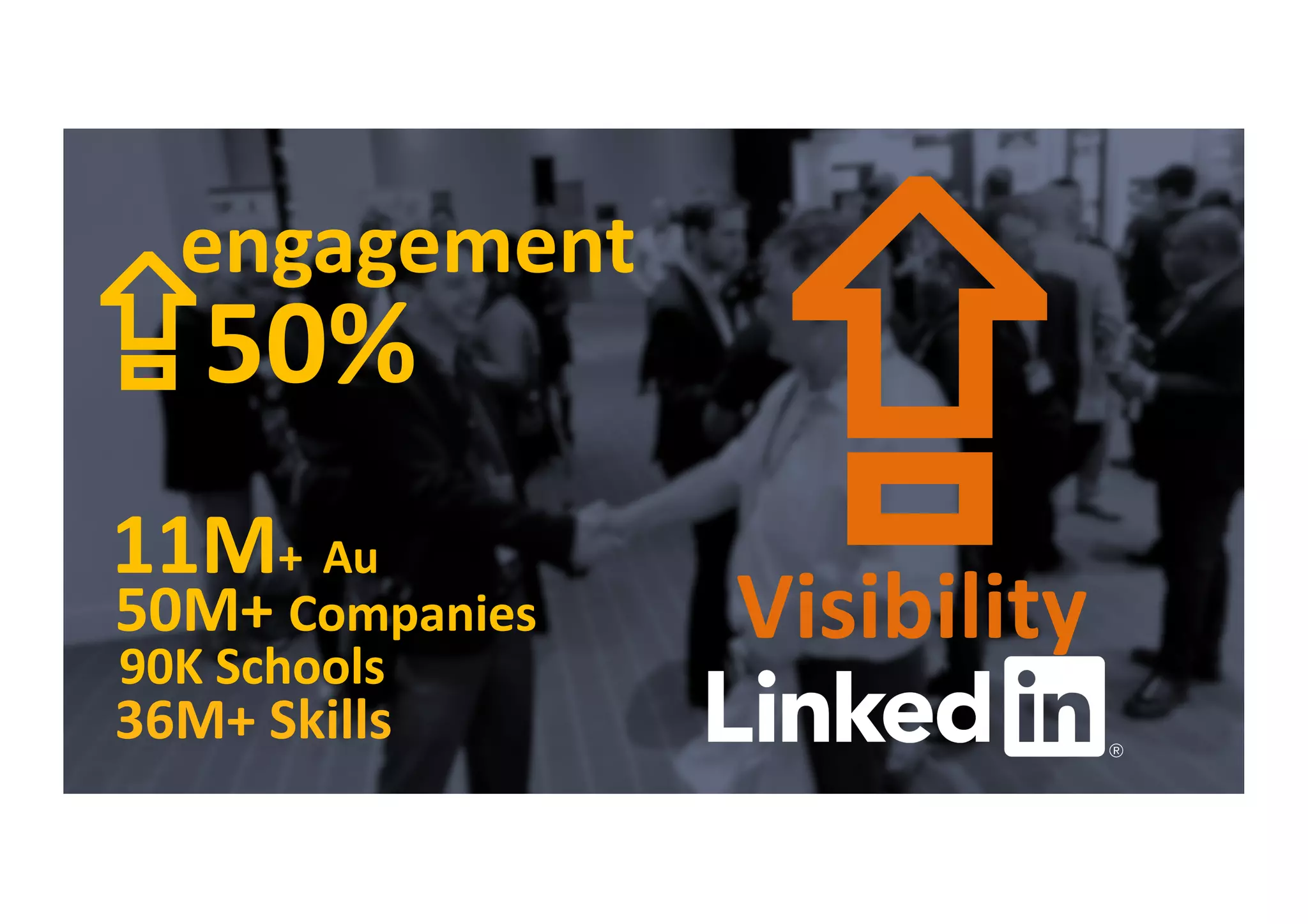 11M+ Au
36M+ Skills
90K Schools
50M+ Companies Visibility
⇪50%
engagement
⇪
 