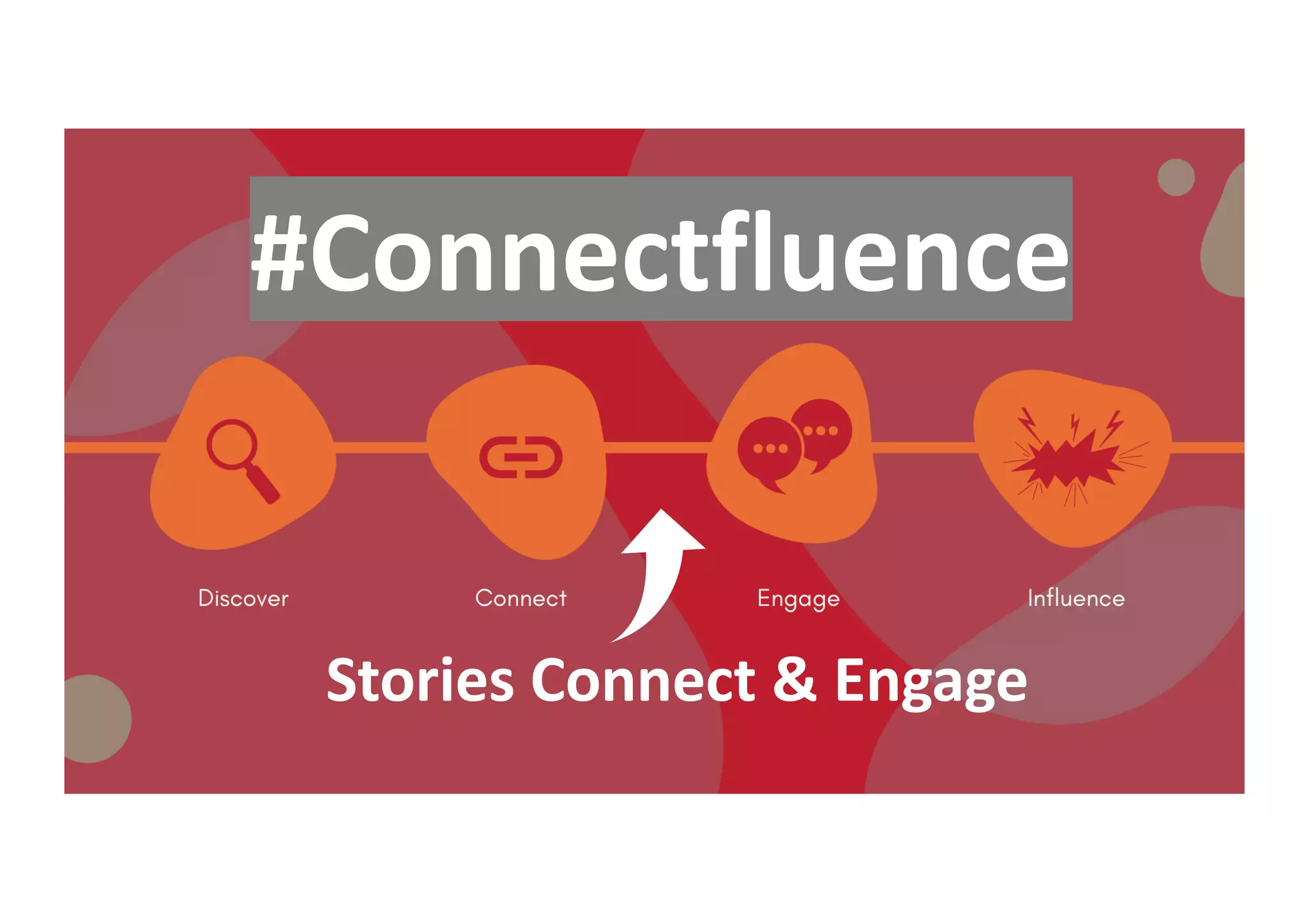 #Connectfluence
Stories Connect & Engage
 