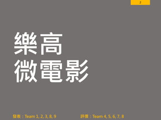 2
樂高
微電影
發表：Team 1, 2, 3, 8, 9 評價：Team 4, 5, 6, 7, 8
 