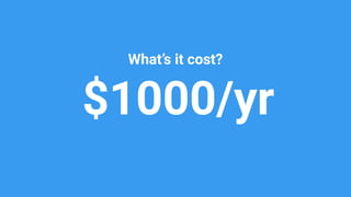 $1000/yr
What’s it cost?
 