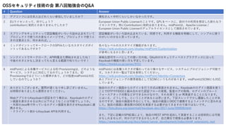 # Question Answer
1 デブコンフには日本人はどれくらい参加していましたか？ 乗松さん＋中村くらいしかいなかったです。
2 EUライセンスって、何でしょう？
contributionに制約とかありませんでしたか？
Europea...