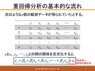 10
ػ؎λĤ
2020 BӋڶ 10أ_ ֣
ΤΤ褦nQyǩ`äƤȤ롣
y x1 x2 x3 ??? xp
1 y1 x11 x21 x31 ??? xp1
2 y2 x12 x22 x32 ??? xp2
3 y3 x13 x23 x33 ??? xp3
: : : : : :
n yn x1n x2n x3n ??? xpn
yx1, x2, ???, xpȤgvSʽȣ
0 1 1 2 2i i i p pi iy x x x    = + + + + +? ` or
_ʵĔ
 