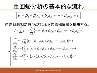 11
ػ؎λĤ
2020 BӋڶ 10أ_ ֣
0 1 1 2 2i i i p pi iy x x x    = + + + + +?
`ԁ\ͤСȤʤȤλ؎Sä롣
( ){ }
2
2
0 1 1 2 2
1 1
n n
i i i i p pi
i i
S y x x x    
= =
= = ? + + + +  ?
( ){ }0 1 1 2 2
10
2 0
n
i i i p pi
i
S
y x x x   
 =
?
=? ? + + + + =
?
 ?
( ){ }1 0 1 1 2 2
11
2 0
n
i i i i p pi
i
S
x y x x x   
 =
?
=? ? + + + + =
?
 ?
( ){ }2 0 1 1 2 2
12
2 0
n
i i i i p pi
i
S
x y x x x   
 =
?
=? ? + + + + =
?
 ?
???
 