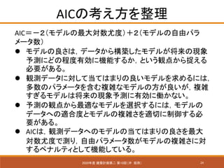 24
AICο
2020 BӋڶ 10أ_ ֣
AICǥȶȣǥɥѥ
`
? ǥϣǩ`阋Bǥ뤬άF
yˤɤγ̶Є˙Cܤ뤫ȤQ㤫׽
Ҫ롣
? Qyǩ`ˌƵƤϤޤǥˤϣ
Υѥ`򺬤}jʥǥη}j
ǥϽάFyЄ˃Pʤ
? yQ㤫mʥǥxkˤϣǥ
ǩ`ؤm϶Ȥȥǥ}jmФ
Ҫ롣
? AICϣQyǩ`ؤΥǥεƤϤޤ
ȶȤǜy꣬ɥѥ`ǥ}jˌ
ڥʥƥȤƙCܤƤ롣
 