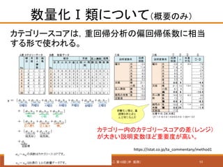 53
ˤĤƣҪΤߣ
2020 BӋڶ 10أ_ ֣
ƥ`ϣػ؎ƫ؎S൱
Τʹ롣
https://istat.co.jp/ta_commentary/method1
ƥ`ڤΥƥ`β󥸣
󤭤hۤҪȤߤ
 