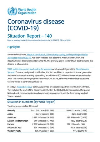 Coronavirus disease
(COVID-19)
Situation Report – 140
Data as received by WHO from national authorities by 10:00 CEST, 08 June 2020
Highlights
A new technical note, Medical certification, ICD mortality coding, and reporting mortality
associated with COVID-19, has been released that describes medical certification and
classification of deaths related to COVID-19. The primary goal is to identify all deaths due to this
disease in all countries.
WHO welcomes crucial new funding for vaccines which was pledged at the Global Vaccine
Summit. The new pledges will enable Gavi, the Vaccine Alliance, to protect the next generation
and reduce disease inequality by reaching an additional 300 million children with vaccines by
2025. The Summit also highlighted how important a safe, effective and equitably accessible
vaccine will be in controlling COVID-19.
In today’s ‘Subject in Focus’ below, we provide an update on partner coordination activities.
This includes the work of the Global Health Cluster, the Global Outbreak Alert and Response
Network, risk communications and community engagement, and the Emergency Medical
Teams network.
Situation in numbers (by WHO Region)
Total (new cases in last 24 hours)
Globally 6 931 000 cases (131 296) 400 857 deaths (3 469)
Africa 135 412 cases (4 088) 3 236 deaths (88)
Americas 3 311 387 cases (76 512) 181 804 deaths (2 410)
Eastern Mediterranean 641 429 cases (17 745) 14 602 deaths (276)
Europe 2 286 560 cases (18 258) 184 120 deaths (388)
South-East Asia 364 196 cases (13 654) 9 970 deaths (298)
Western Pacific 191 275 cases (1 039) 7 112 deaths (9)
 