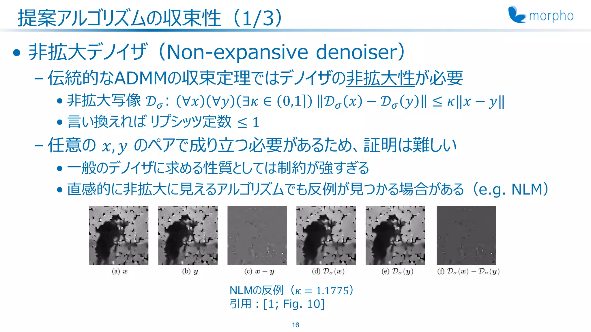 提案アルゴリズムの収束性（1/3）
• 非拡大デノイザ（Non-expansive denoiser）
– 伝統的なADMMの収束定理ではデノイザの非拡大性が必要
• 非拡大写像 𝒟 𝜎: ∀𝑥 ∀𝑦 ∃𝜅 ∈ 0,1 𝒟 𝜎 𝑥 − 𝒟 𝜎 𝑦 ≤ 𝜅‖𝑥 − 𝑦‖
• 言い換えれば リプシッツ定数 ≤ 1
– 任意の 𝑥, 𝑦 のペアで成り立つ必要があるため、証明は難しい
• 一般のデノイザに求める性質としては制約が強すぎる
• 直感的に非拡大に見えるアルゴリズムでも反例が見つかる場合がある（e.g. NLM）
16
NLMの反例（𝜅 = 1.1775）
引用：[1; Fig. 10]
 