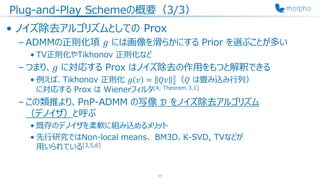 Plug-and-Play Schemeの概要（3/3）
• ノイズ除去アルゴリズムとしての Prox
– ADMMの正則化項 𝑔 には画像を滑らかにする Prior を選ぶことが多い
• TV正則化やTikhonov 正則化など
– つまり、𝑔 に対応する Prox はノイズ除去の作用をもつと解釈できる
• 例えば、Tikhonov 正則化 𝑔 𝑣 = 𝑄𝑣 2
2
（𝑄 は畳み込み行列）
に対応する Prox は Wienerフィルタ[4; Theorem 3.1]
– この類推より、PnP-ADMM の写像 𝒟 をノイズ除去アルゴリズム
（デノイザ）と呼ぶ
• 既存のデノイザを柔軟に組み込めるメリット
• 先行研究ではNon-local means、 BM3D、K-SVD, TVなどが
用いられている[3,5,6]
11
 