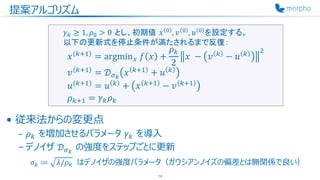 提案アルゴリズム
• 従来法からの変更点
– 𝜌 𝑘 を増加させるパラメータ 𝛾 𝑘 を導入
– デノイザ 𝒟 𝜎 𝑘
の強度をステップごとに更新
𝜎 𝑘 ≔ 𝜆/𝜌 𝑘 はデノイザの強度パラメータ（ガウシアンノイズの偏差とは無関係で良い）
14
𝛾 𝑘 ≥ 1, 𝜌0 > 0 とし、初期値 𝑥 0
, 𝑣 0
, 𝑢 0
を設定する。
以下の更新式を停止条件が満たされるまで反復：
𝑥 𝑘+1
= argmin 𝑥 𝑓 𝑥 +
𝜌 𝑘
2
𝑥 − 𝑣 𝑘
− 𝑢 𝑘 2
𝑣 𝑘+1
= 𝒟 𝜎 𝑘
𝑥 𝑘+1
+ 𝑢 𝑘
𝑢(𝑘+1)
= 𝑢 𝑘
+ 𝑥 𝑘+1
− 𝑣 𝑘+1
𝜌 𝑘+1 = 𝛾 𝑘 𝜌 𝑘
 