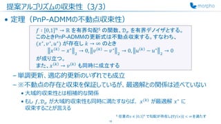 提案アルゴリズムの収束性（3/3）
• 定理（PnP-ADMMの不動点収束性）
– 単調更新、適応的更新のいずれでも成立
– ※不動点の存在と収束を保証しているが、最適解との関係は述べていない
• 大域的収束性とは相補的な関係
• もし 𝑓, 𝒟 𝜎 が大域的収束性も同時に満たすならば、 𝑥(𝑘)
が最適解 𝑥∗
に
収束することが言える
18
5 任意の𝑥 ∈ 0,1 𝑛
で勾配が存在し ∇𝑓 𝑥 < ∞を満たす
𝑓 ∶ 0,1 𝑛
→ ℝ を有界勾配5 の関数、𝒟 𝜎 を有界デノイザとする。
このときPnP-ADMMの更新式は不動点収束する。すなわち、
(𝑥∗
, 𝑣∗
, 𝑢∗
) が存在し 𝑘 → ∞ のとき
𝑥 𝑘
− 𝑥∗
2
→ 0, 𝑣 𝑘
− 𝑣∗
2
→ 0, 𝑢 𝑘
− 𝑢∗
2
→ 0
が成り立つ。
また、𝑥 𝑘
→ 𝑣 𝑘
も同時に成立する
 