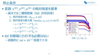 停止条件
• 変数 𝑥 𝑘
, 𝑣 𝑘
, 𝑢 𝑘
の相対残差を基準
– 論文では二種類提案（tol: 許容誤差）
1. 相対残差の和（Δ 𝑘+1 ≤ tol）
2. 相対残差の最大値（max 𝜀1, 𝜀2, 𝜀3 ≤ tol/3）
– 𝜀1 ≔ 𝑥 𝑘+1 − 𝑥 𝑘
2
/ 𝑛,
– 𝜀2 ≔ 𝑣 𝑘+1 − 𝑣 𝑘
2
/ 𝑛,
– 𝜀3 ≔ 𝑢 𝑘+1 − 𝑢 𝑘
2
/ 𝑛
• tol を極端に小さくする必要はない
– 経験的に tol ≈ 10−3
程度で十分
19
※実験のデノイザはBM3Dを使用
引用：[1; Fig. 1]
 