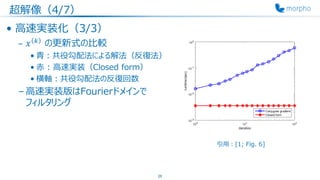 超解像（4/7）
• 高速実装化（3/3）
– 𝑥 𝑘
の更新式の比較
• 青：共役勾配法による解法（反復法）
• 赤 : 高速実装（Closed form）
• 横軸：共役勾配法の反復回数
– 高速実装版はFourierドメインで
フィルタリング
26
引用：[1; Fig. 6]
 