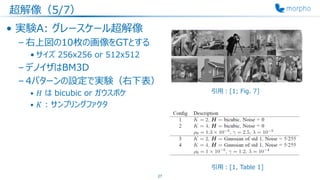 超解像（5/7）
• 実験A: グレースケール超解像
– 右上図の10枚の画像をGTとする
• サイズ 256x256 or 512x512
– デノイザはBM3D
– 4パターンの設定で実験（右下表）
• 𝐻 は bicubic or ガウスボケ
• 𝐾 : サンプリングファクタ
27
引用：[1; Fig. 7]
引用：[1, Table 1]
 