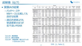 超解像（6/7）
• 実験Aの結果
– パッチベースや
NNベースと比較しても
良好な結果
– 適応的更新よりも
単調更新のほうが
若干良いPSNR
28
Ours-M : 単調更新
Ours-A : 適応的更新
Ours-M* : 単調更新、復元モデルの
𝐻 をbicubic とする
引用：[1, Table 2]
 