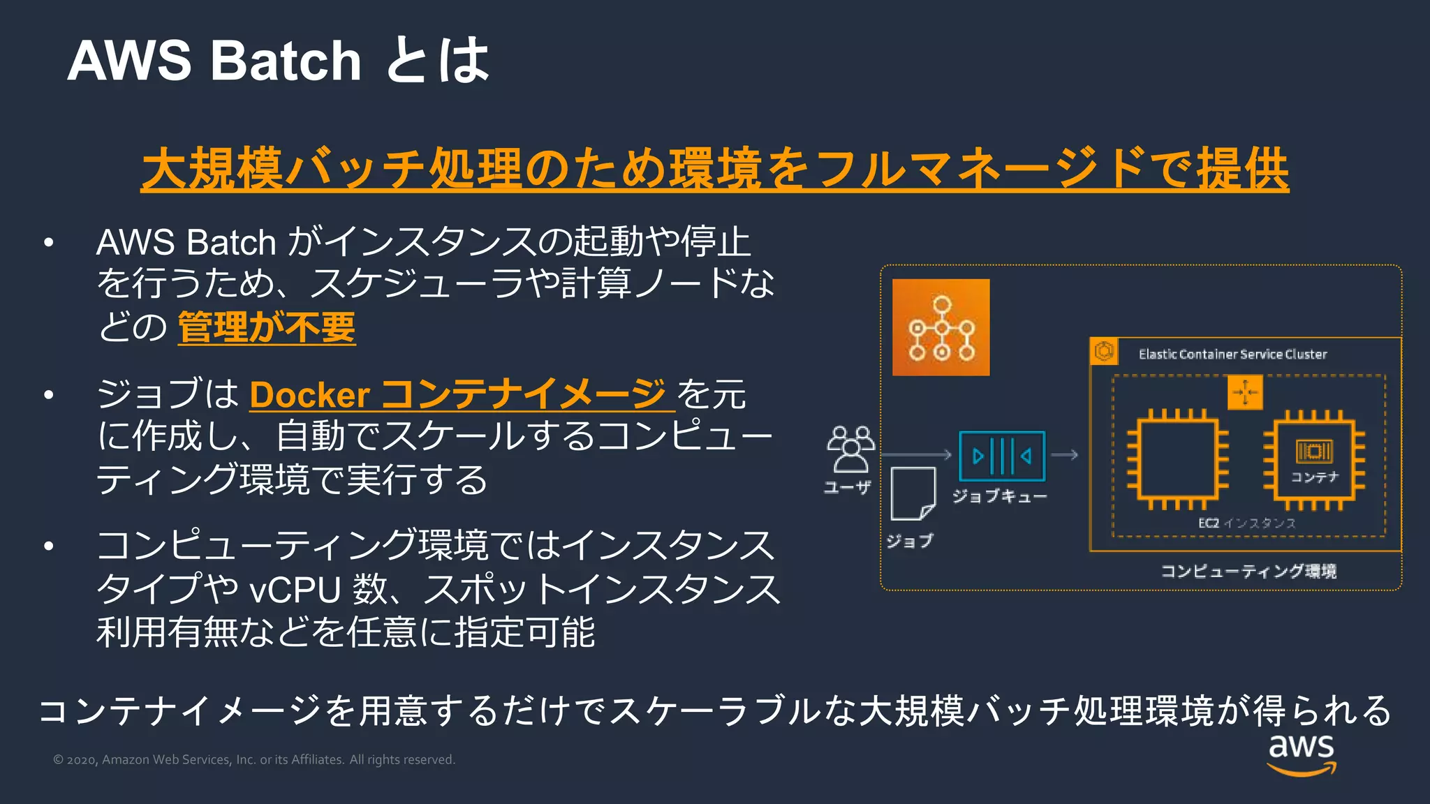 © 2020, Amazon Web Services, Inc. or its Affiliates. All rights reserved.
AWS Batch とは
• AWS Batch がインスタンスの起動や停止
を行うため、スケジューラや計算ノードな
どの 管理が不要
• ジョブは Docker コンテナイメージ を元
に作成し、自動でスケールするコンピュー
ティング環境で実行する
• コンピューティング環境ではインスタンス
タイプや vCPU 数、スポットインスタンス
利用有無などを任意に指定可能
大規模バッチ処理のため環境をフルマネージドで提供
コンテナイメージを用意するだけでスケーラブルな大規模バッチ処理環境が得られる
 