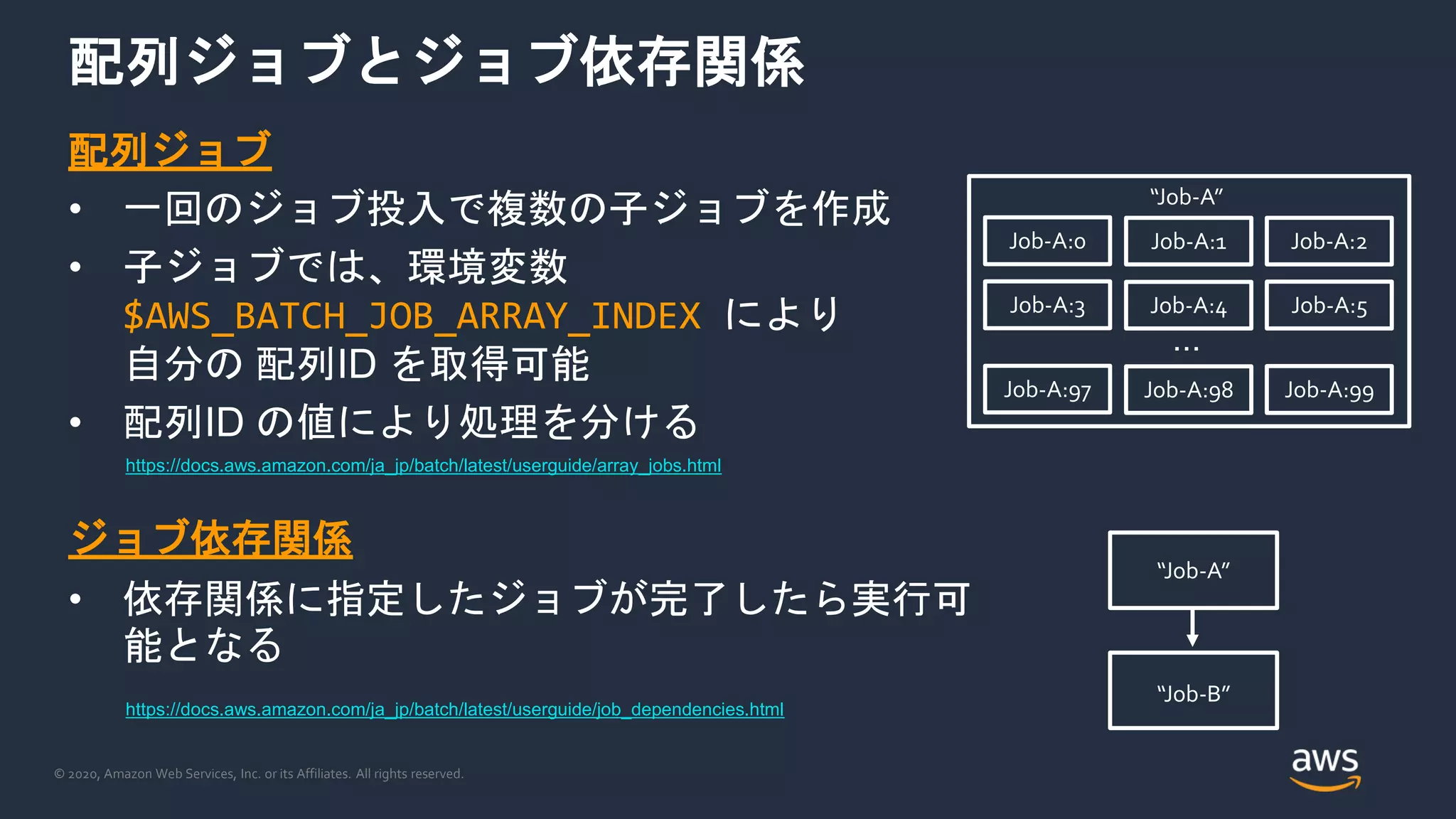 © 2020, Amazon Web Services, Inc. or its Affiliates. All rights reserved.
配列ジョブとジョブ依存関係
配列ジョブ
• 一回のジョブ投入で複数の子ジョブを作成
• 子ジョブでは、環境変数
$AWS_BATCH_JOB_ARRAY_INDEX により
自分の 配列ID を取得可能
• 配列ID の値により処理を分ける
ジョブ依存関係
• 依存関係に指定したジョブが完了したら実行可
能となる
“Job-A”
“Job-B”
https://docs.aws.amazon.com/ja_jp/batch/latest/userguide/array_jobs.html
https://docs.aws.amazon.com/ja_jp/batch/latest/userguide/job_dependencies.html
“Job-A”
Job-A:0
…
Job-A:1 Job-A:2
Job-A:3 Job-A:4 Job-A:5
Job-A:97 Job-A:98 Job-A:99
 