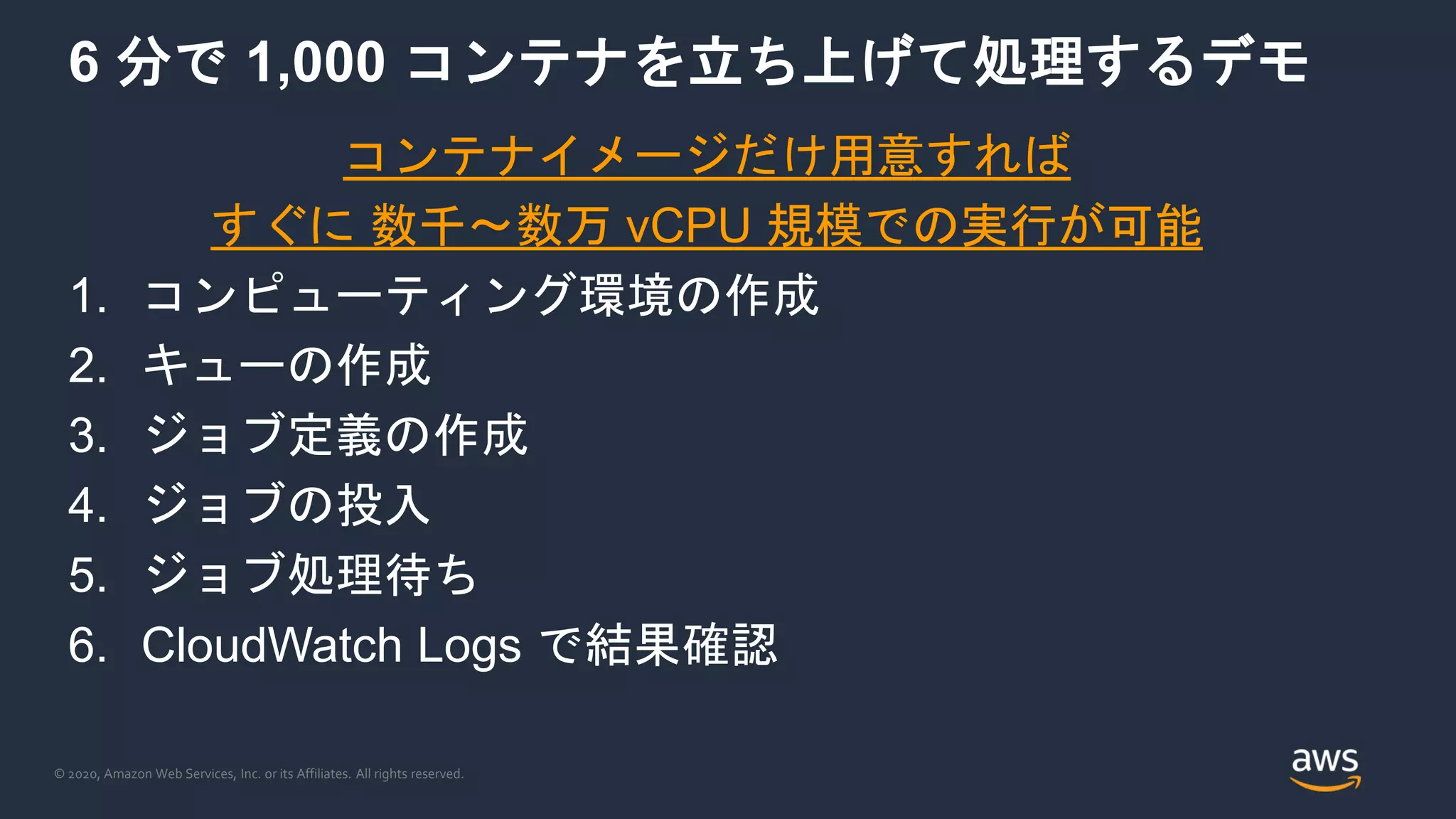 © 2020, Amazon Web Services, Inc. or its Affiliates. All rights reserved.
6 分で 1,000 コンテナを立ち上げて処理するデモ
コンテナイメージだけ用意すれば
すぐに 数千～数万 vCPU 規模での実行が可能
1. コンピューティング環境の作成
2. キューの作成
3. ジョブ定義の作成
4. ジョブの投入
5. ジョブ処理待ち
6. CloudWatch Logs で結果確認
 