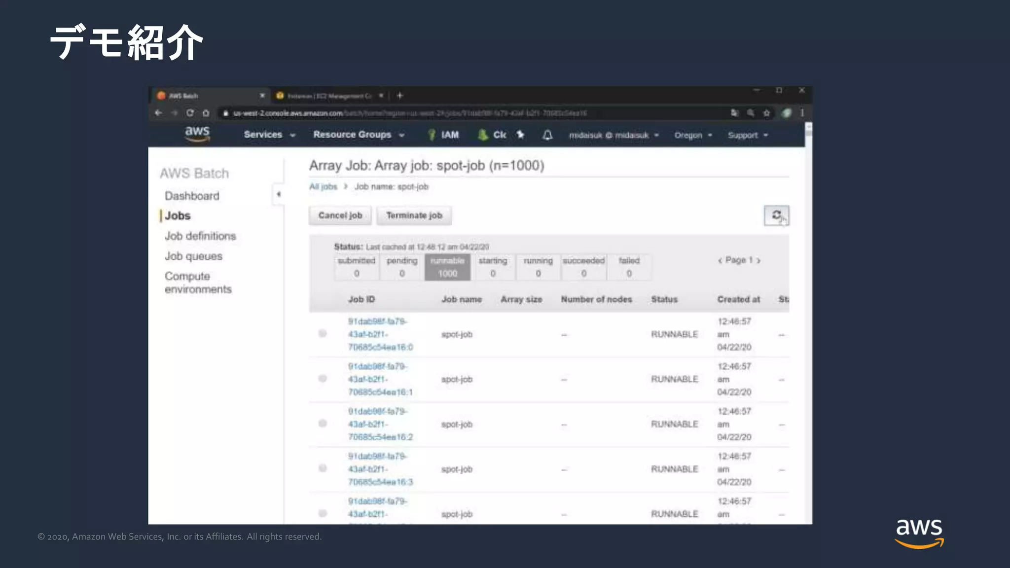 © 2020, Amazon Web Services, Inc. or its Affiliates. All rights reserved.
デモ紹介
 