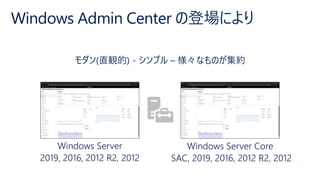 Windows Server
2019, 2016, 2012 R2, 2012
モダン(直観的) - シンプル – 様々なものが集約
Windows Server Core
SAC, 2019, 2016, 2012 R2, 2012
 
