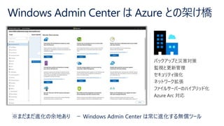 バックアップと災害対策
監視と更新管理
セキュリティ強化
ネットワーク拡張
ファイルサーバーのハイブリッド化
Azure Arc 対応
 